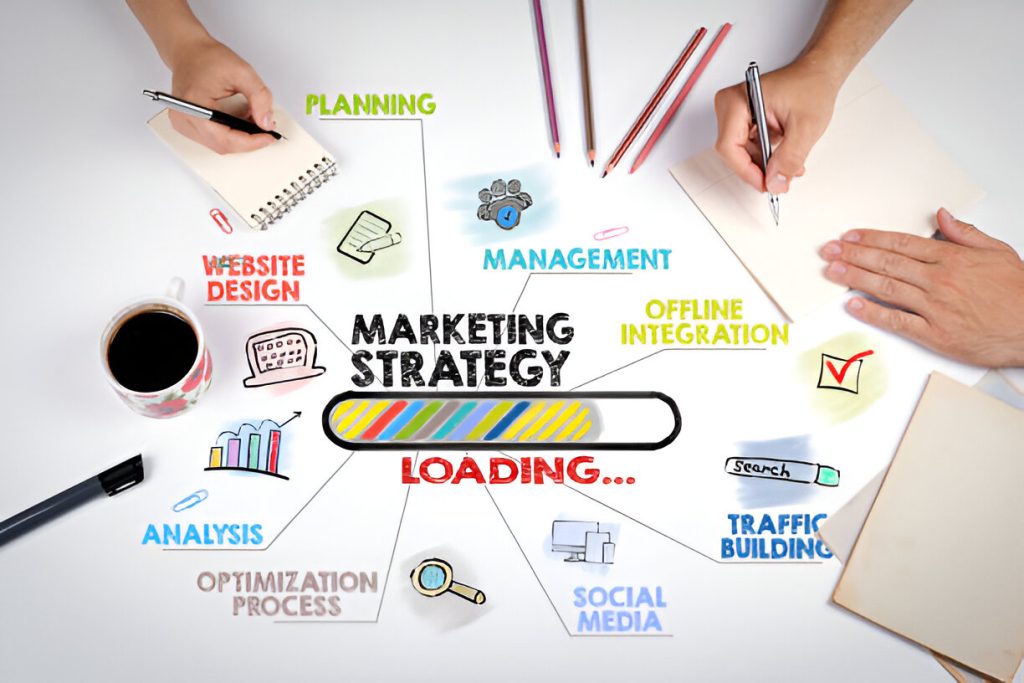 Top Digital Marketing Strategies for Lahore’s Real Estate Industry